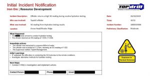 Safety Focus - Hydration Monitoring