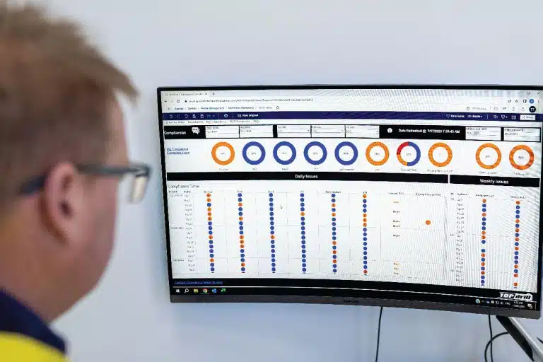 TD-CDAO-Digital-Transformation-Dashboard