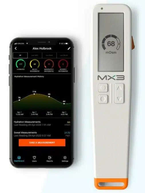 Safety Focus - Hydration Monitoring